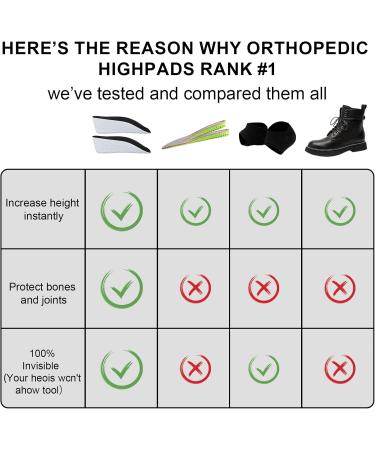 2 Pairs Orthopedic Height Increase Insoles - 1.38 Inch Arch Support Pads for Men & Women - Black High Heel Cushions - Buy Online on GoSupps.com
