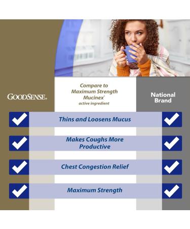 Good Sense Maximum Strength Guaifenesin Tablets 1200mg - 28 Count - Buy Online on GoSupps.com
