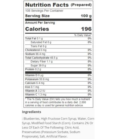 By The Cup Spreader and Pastry Filling Variety Pack - Henry & Henry Redi Pak Strawberry and Blueberry 2 lb Bags - Buy Online on GoSupps.com
