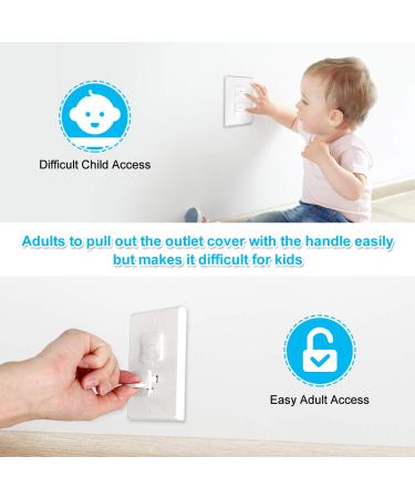 Outlet Covers (45 Pack) with Hidden Pull Handle Baby Proofing Plug Covers 3-Prong Child Safety Socket Covers Electrical Outlet Protectors Kid Proof Outlet Cap 45 Count (Pack of 1) - Buy Online on GoSupps.com