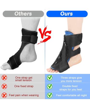 2022 Adjustable Plantar Fasciitis Night Splint - Plantar Fasciitis Relief for Foot Drop, Ankle Pain, Heel Pain, Achilles Tendonitis - 3 Fixing Straps - Buy Online on GoSupps.com