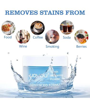 Teeth Whitening Powder for 6 Months Supply | Remove Tea, Coffee, Wine & Smoking Stains | Non-Sensitive Formula | Cool Mint - Buy Online on GoSupps.com