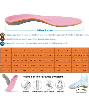 Orthotic Insoles Arch Support Full Length Inserts - Metatarsal Pinnacle Plus for Flat Feet, Metatarsalgia, Plantar Fasciitis - UK-8 - 27CM (10.63 in) - Pink - Buy Online on GoSupps.com