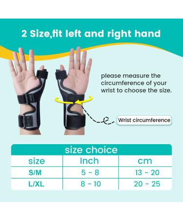 Buy Thumb Orthosis for Arthritis & Trigger Finger - S/M | Thumb Band & Rail for Left/Right Hand - International Shipping Available - Buy Online on GoSupps.com