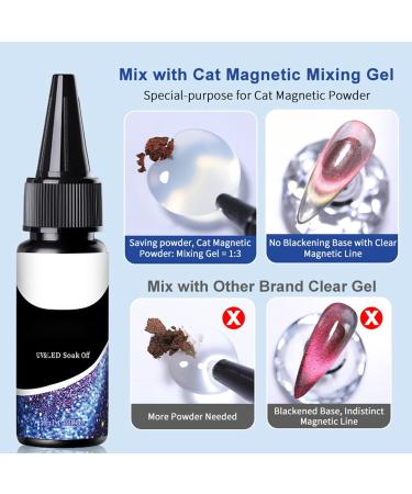 Clear Gel Nail Polish | Long-Lasting Manicure Gel 30ml - for Mixing Polishes For Beginners Home Manicure Projects and Salon Practice - Buy Online on GoSupps.com