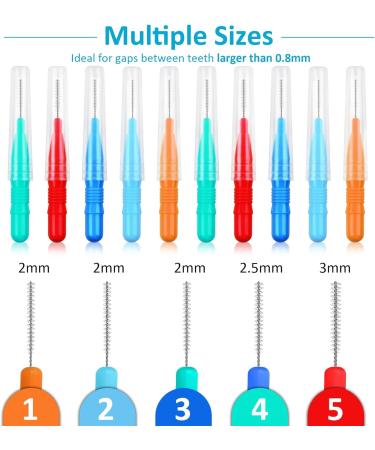 Interdental Soft Dental Brushes 40 Count Pack for Cleaning Gaps Between Teeth (0.8mm with Floss Picks) - Buy Online on GoSupps.com