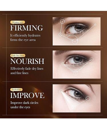 Under Eye - 60 Pieces - Deep Hydration Opacity Reducing Firming Gel Pads | Nourishing Eye Masks to Deep Hydrate & Repair - Buy Online on GoSupps.com