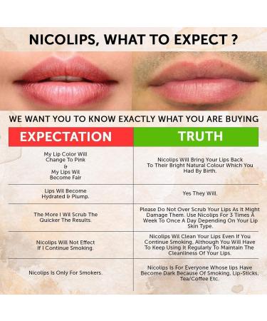 NicoLips Combo Pack | Lip Lightening Scrub Lip Balm For Dark Dry Chapped & Damaged Lips - Buy Online on GoSupps.com