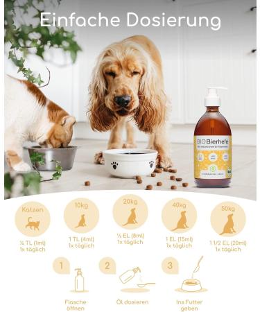 Wolfsbach Organic Beer Yeast for Dogs & Cats | 500ml Liquid Brewer's Yeast | 100% Bio Skin & Fur Care Feed Supplement with Vitamin B Minerals & Trace Elements | DE- KO-060 - Buy Online on GoSupps.com