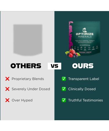 Optimize Minerals Multi Mineral Daily Formula Magnesium, Electrolytes & Trace Mineral Supplement Powder - Gluten Free Vitamins Drink - Mixed Berry, 30 Servings - Buy Online on GoSupps.com