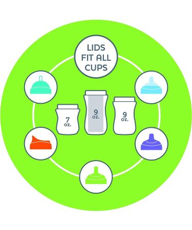 Chicco Soft Silicone Spout Sippy Cup 7oz Pink - Spill-Free Transition Cup for Babies 4m+ | Buy Online - Buy Online on GoSupps.com