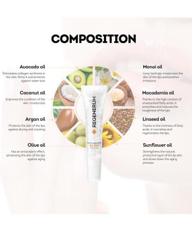 Regenerum Lips Serum - Buy Online on GoSupps.com