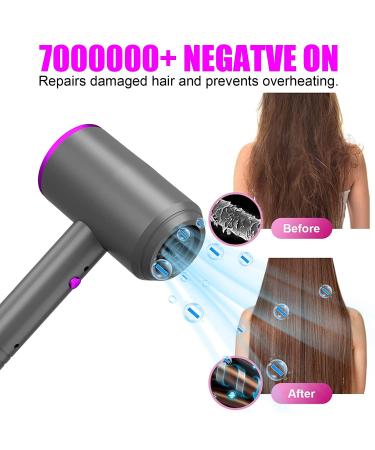 Ionic Hair Dryer 1800W Professional Blow Dryer with AC Motor | Negative Ion Technology | 3 Heat/2 Speed/Cold Settings | 2 Nozzles & 1 Diffuser | Home, Salon, Travel - Women, Kids - Buy Online on GoSupps.com