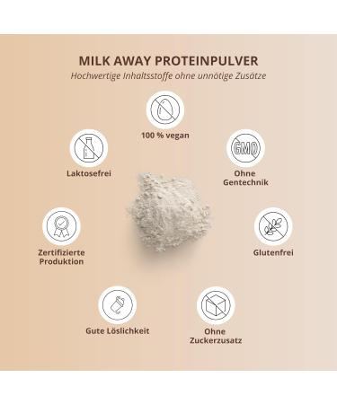 Buy Vegan Hazelnut Cookie Protein Powder | Milk Away 1kg - Soy-Free Plant-Based Shake with Pea Buckwheat Hemp Rice & Pumpkin Seeds - Buy Online on GoSupps.com