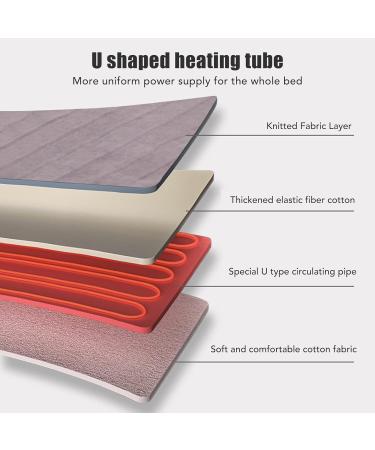 Fast Heating Electric Blanket Throw - 60s Heat Controller 180x150CM 140W | International Shipping Available - Buy Online on GoSupps.com