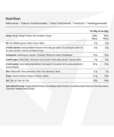 Amfit Nutrition Protein Bar - Low Sugar Chocolate Mint 19.8g Protein | 12-Pack | International Shipping Available - Buy Online on GoSupps.com