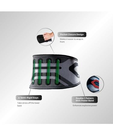 LP Support Back Brace for Lower Back Pain - Breathable Durable & Ideal for Weightlifting - Large Size for Men & Women - Buy Online on GoSupps.com