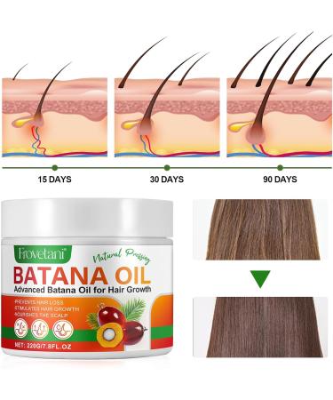 Raw Batana Oil for Hair Growth 100% Natural Organic Batana Oil Prevent Hair Loss Nourishes Scalp Reduce Dry Damanged Hair Unrefined Promotes Hair thickness for Men & Women Hair Care (120 Grams) 120 Grams - Buy Online on GoSupps.com