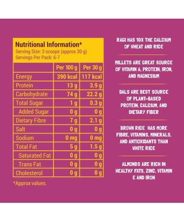 Slurrp Farm Sathu Maavu 100% Natural Health Mix - 7.05 Oz | Nutritious Whole Food - Buy Online on GoSupps.com