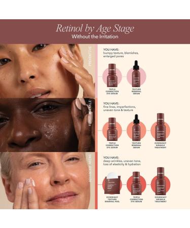 Dr. Dennis Gross Retinol + Ferulic Eye Serum for Firm Skin, Hydration, Wrinkle Reduction - 0.5 oz - Buy Online on GoSupps.com