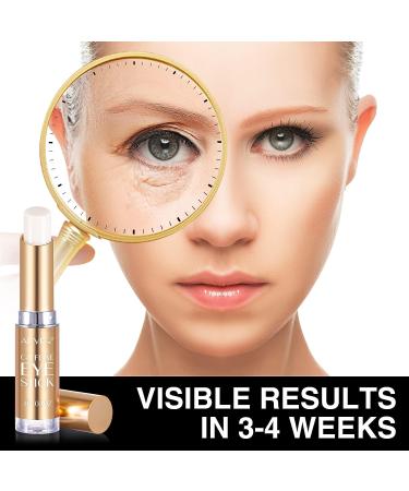 Caffeine Eye Stick with Collagen & Hyaluronic Acid | Dark Circles & Puffiness Treatment | Eye Lift Cream for Wrinkles & Bags - Visible Results in 3-4 Weeks - Buy Online on GoSupps.com