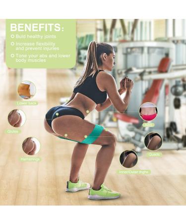 CFX Resistance Bands Set - Non-Slip Design for Hips & Glutes - 3 Levels for Women and Men - Home Fitness Booty Bands for Yoga & Pilates - Buy Online on GoSupps.com