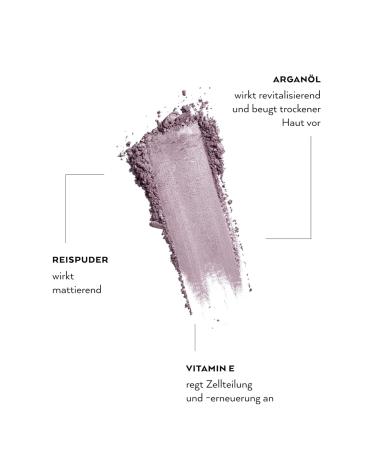 Shop UND GRETEL IMBE Eye Shadow - Highly Pigmented Natural Vegan Cosmetics in Lavender Grey 05 | International Shipping - Buy Online on GoSupps.com