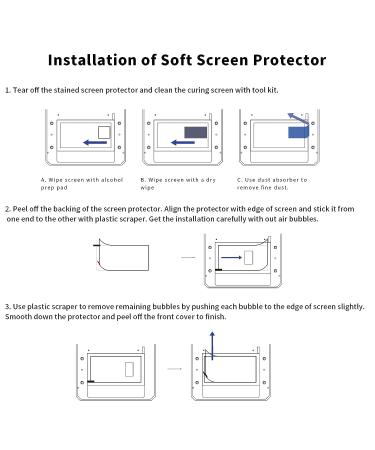 KOYOFEI 5PCS LCD Resin 3D Printer Screen Protector for Elegoo Mars2/2 Pro, Photon Mono SE, Voxelab Proxima 6.08 inch - Protective Film for Monochrome LCD Printers - Buy Online on GoSupps.com