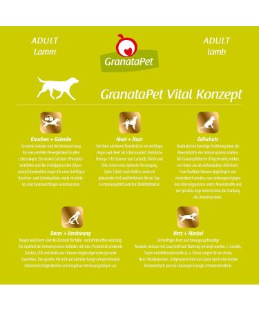 Granapet Liebling's Meal Adult Lamb 1.8 kg | Grain-Free No Sugar Additives Dry Dog Food | Premium Single Feed for Adult Dogs - Buy Online on GoSupps.com