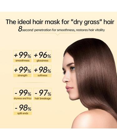 8 Seconds Revitalizing Hair Mask for Hot Dyed & Damaged Hair 8s Revitalizes Hot Dyeing Damaged Hair Mask Keratin Hair Treatment Mask Deep Conditioner 70ml - Buy Online on GoSupps.com