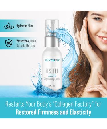 Juvenon Restore Advanced Collagen & Anti-Aging Complex | Premium Skincare for Fine Lines & Wrinkles - Shop Internationally Now - Buy Online on GoSupps.com