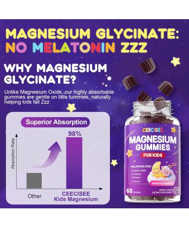 Magnesium Gummies Supplement for Kids 4+: Organic Chewable Supplement with Citrate Magnesium VitaminB6 D3 Zinc L-Theanine - Extra Strength Zzz Aid Overall Health Support for Kids(120Count) Berry 60 Count (Pack of 2) - Buy Online on GoSupps.com