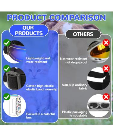 Svitzoot Dog Glasses - UV Protection Sunglasses for Small Dogs | Adjustable Windproof Stylish Black Dog Eyewear - Buy Online on GoSupps.com