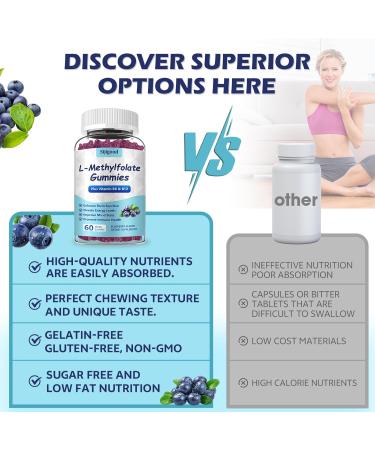 2 Pack L-Methylfolate Gummies with Methyl B12 - Empower Mood Optimize Brain Health & Fortify Immune System. Blueberry Flavor 120 Count. 60 Count (Pack of 2) - Buy Online on GoSupps.com