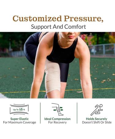 Premium 4 Wide Elastic Bandage Wrap (2 Pack) - Nexskin Latex Free Compression Bandages - Washable & Reusable USA Organic Cotton - Hook & Loop Fasteners - Buy Online on GoSupps.com
