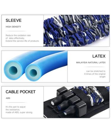 INNSTAR Adjustable Bench Press Resistance Bands Chest Expander - Camo Blue (105lb) - Buy Online on GoSupps.com