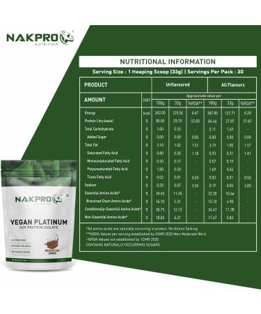 NAK-PRO 100% Soy Protein Isolate Chocolate - 1kg | 25.3g Protein 4.6g BCAA | Natural Vegan Plant Protein Powder | Easy To Digest | All Essential Amino Acids for Muscle Gain and Recovery - Buy Online on GoSupps.com