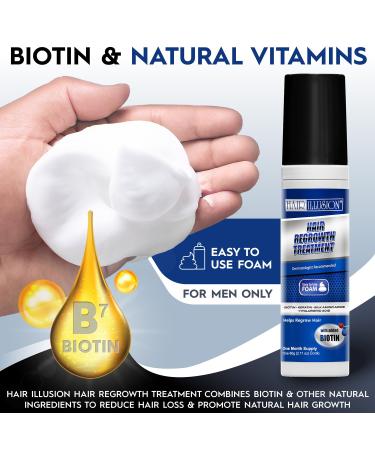 Natural Hair Growth Foam - Biotin & Keratin Formula for Men & Women | Promotes Regrowth & Strength - Pack of 3 (1.22 oz - Buy Online on GoSupps.com