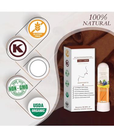Aromatherapy Nasal Inhaler for Weight Loss & Body Shaping - Lymphatic Detox & Edema Elimination - Skin Tightening & Body Sculpting - Buy Online on GoSupps.com