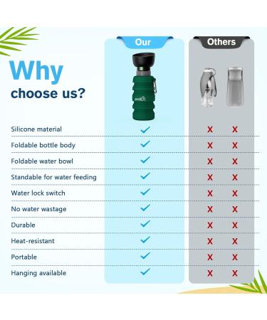 Pecute Dog Water Bottle - Foldable Safe & Non-Toxic Portable Pet Water Bottle for Outdoor Activities - 850ml Green XL - Buy Online on GoSupps.com