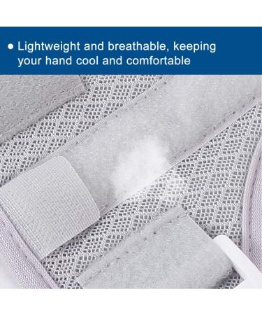 1pc Thumb Splint & Immobilizer - Support Stabilize & Protect Your Thumb | Wrist Guard & Orthotics for Injury Relief - Buy Online on GoSupps.com