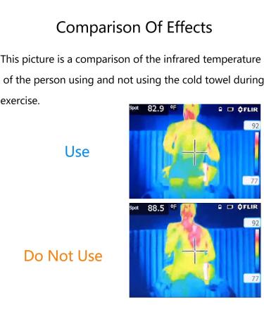 4 Pack Cooling Towel (40 x 12) - Stay Cool Microfiber Towel for Yoga, Gym, Running & More Activities | Soft Breathable Chilly Towel in Multicolor -1 - Buy Online on GoSupps.com