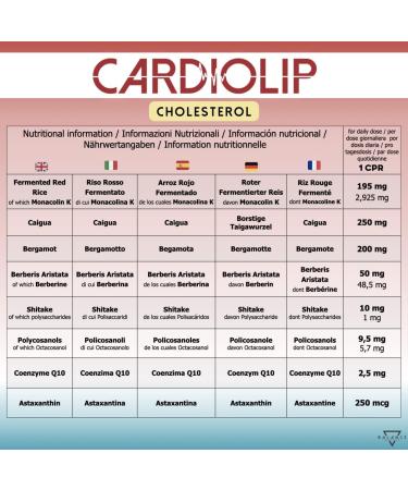 CARDIOLIP | Red Rice Yeast | 10 mg Monacolin K | 667 mg Red Rice | Enriched with 8 active ingredients including: Coenzyme Q10 Auricularia Milk Thistle Astaxanthin Shitake | 30 tablets - Buy Online on GoSupps.com