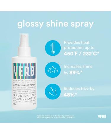 Verb Glossy Shine Spray with Heat Protection 2 Fl Oz (Pack of 1) - Buy Online on GoSupps.com