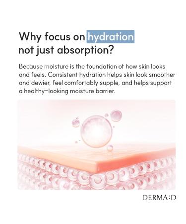 DERMA:D Korean Ampoule with Hyaluronic Acid Serum for Face Hydrating Formula with Panthenol Vitamin C & Retinol Multi-Benefit Skincare Serum to Refresh and Enhance the Look of Skin 1.69 fl oz - Buy Online on GoSupps.com