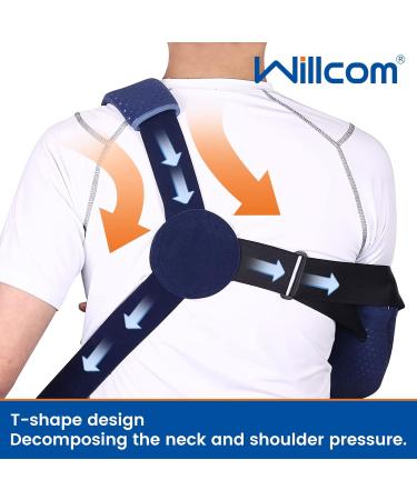 Willcom Arm Loop Shoulder Support - Breathable Medical Arm Loop for Men & Women | Injury Recovery for Elbow Wrist & Broken Arm (Right M) - Buy Online on GoSupps.com