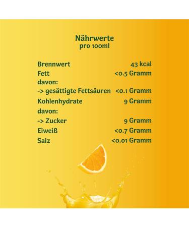 Buy Pfanner 100% Orange Juice - 2L Pack | Premium Quality International Shipping - Buy Online on GoSupps.com