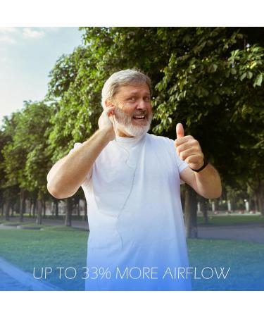 Shop Upgraded Invisible Nasal Strips - Transparent Comfortable & Effective (100 Pack) - International Shipping Available - Buy Online on GoSupps.com