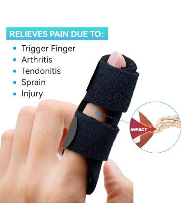 Finger Splint for Trigger Finger Relief - Arthritis Pain & Sprain Protection - Set of 2 Black Middle Finger Splints - Buy Online on GoSupps.com