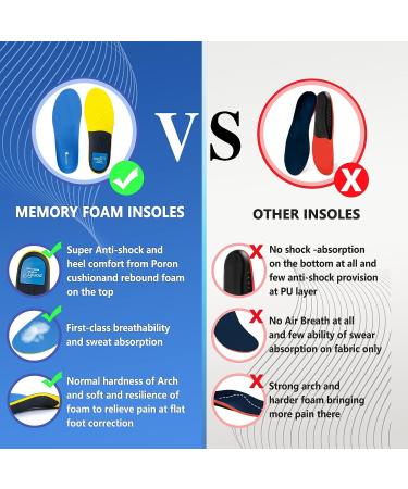 Orthotic Arch Support Insole for Plantar Fasciitis and Achilles Tendonitis - Memory Foam Shoe Insert for Men and Women (Size 8-10/9-11) - Buy Online on GoSupps.com